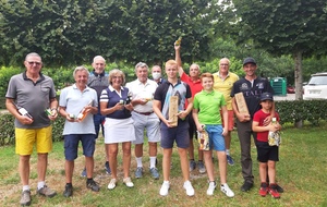 Compétition &quot;Post Covid 19&quot;
