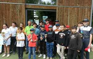 Championnat des Ecoles de Golf du Lot - Résultats